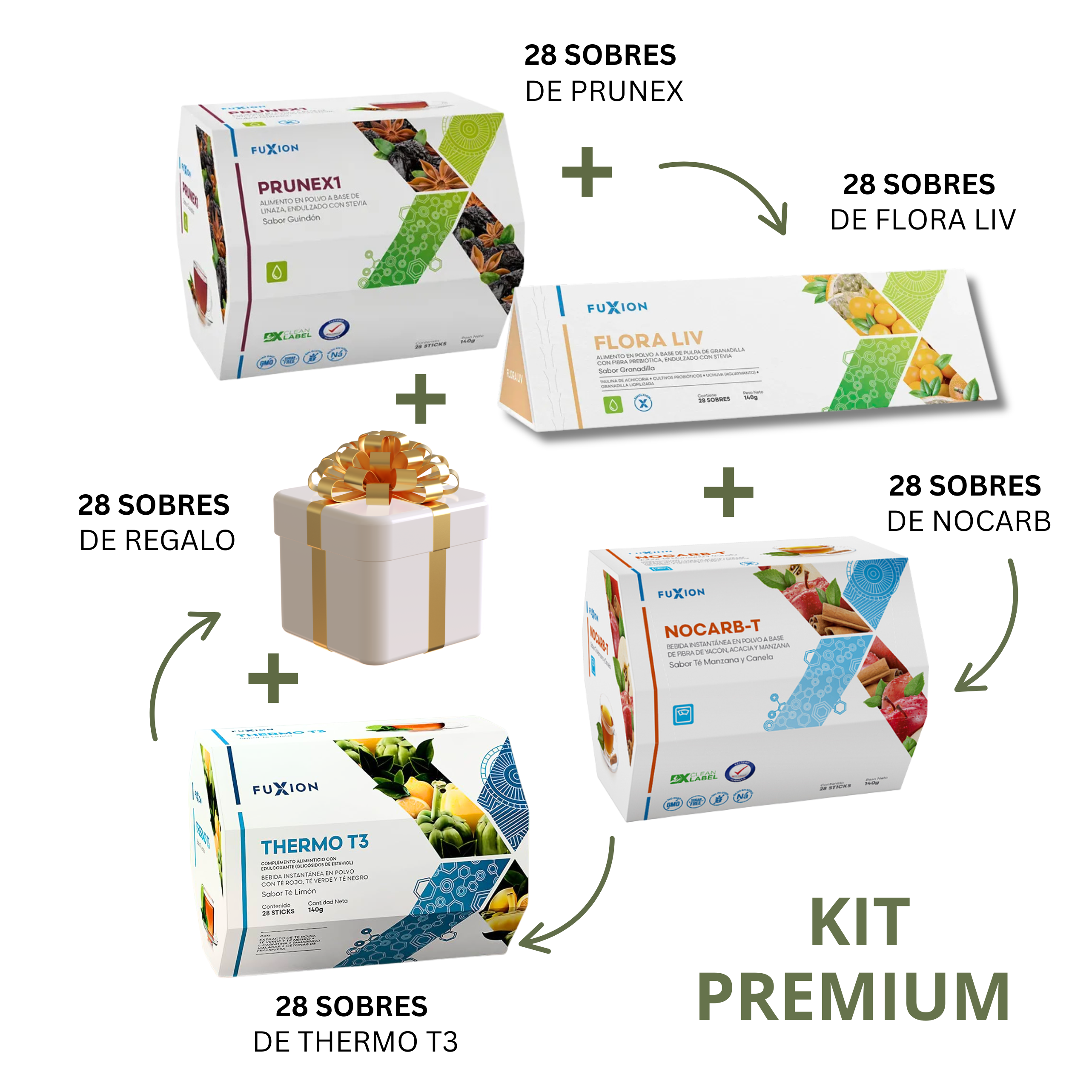 KIT PREMIUM